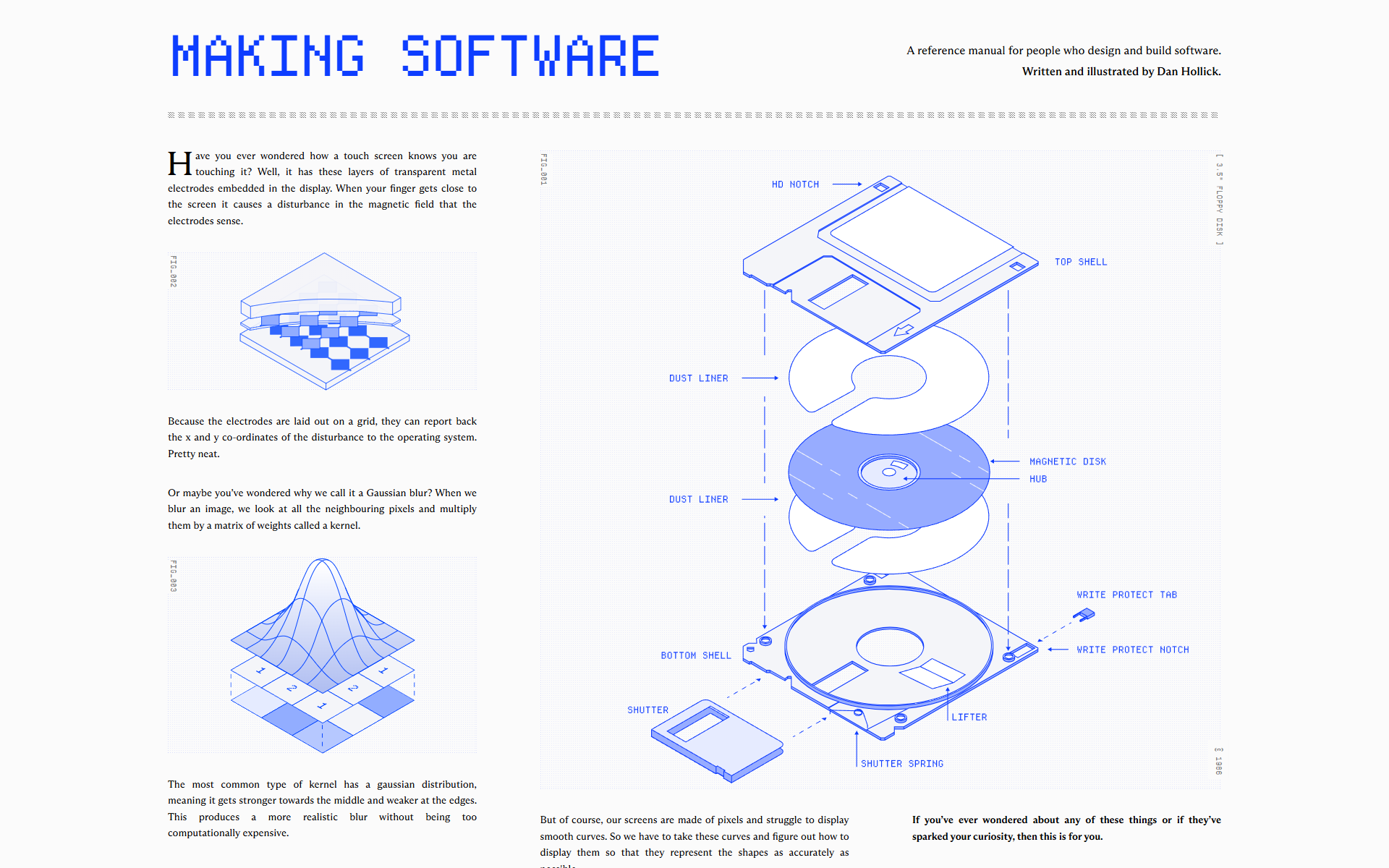 Making Software screenshot